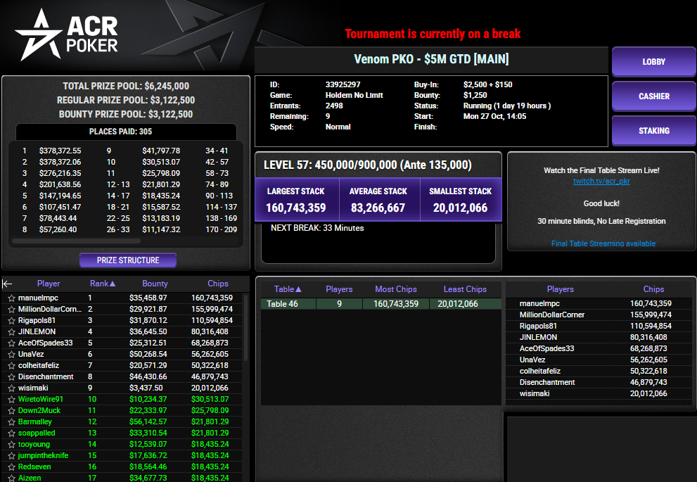 ACR Poker $2650 Venom PKO 28out25