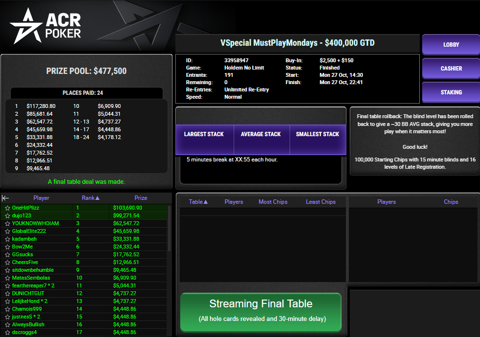 ACR Poker $2650 Vspecial MustPlayMondays 27out25