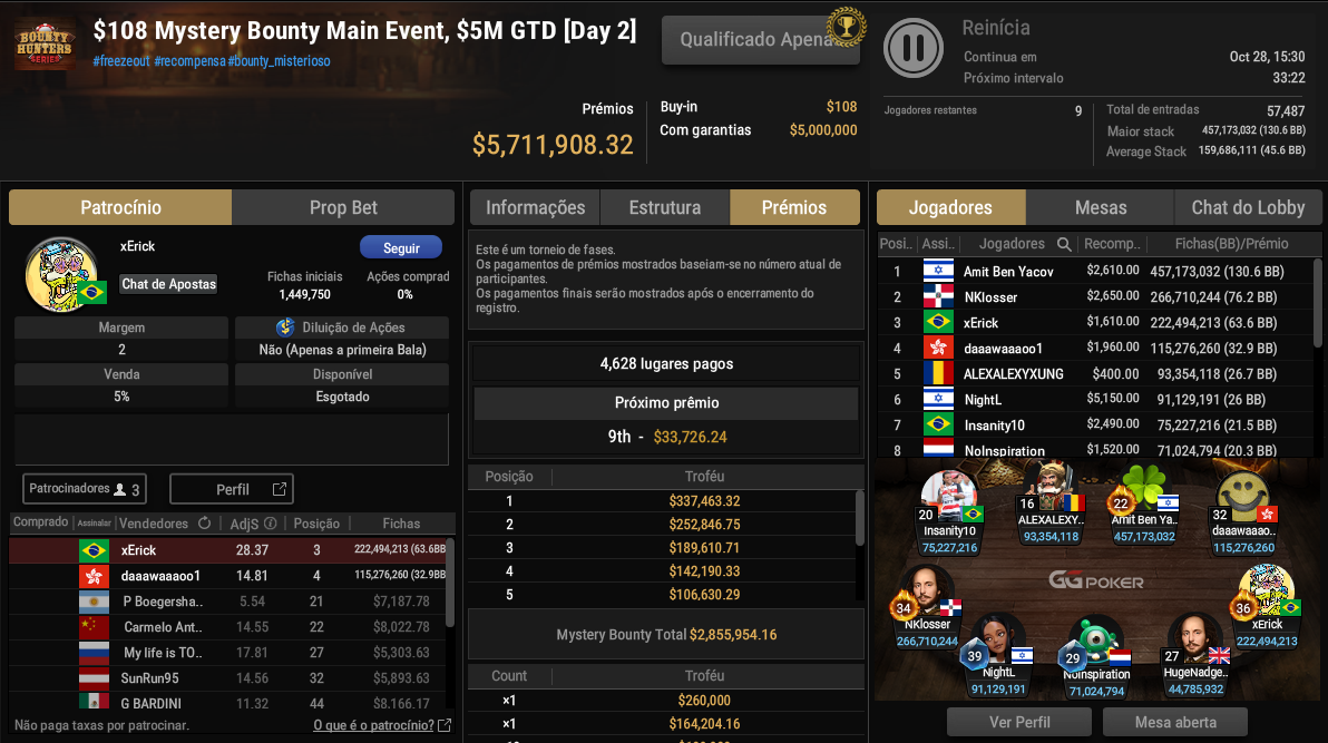 GGPoker $108 Mystery Bounty Main Event 27out25