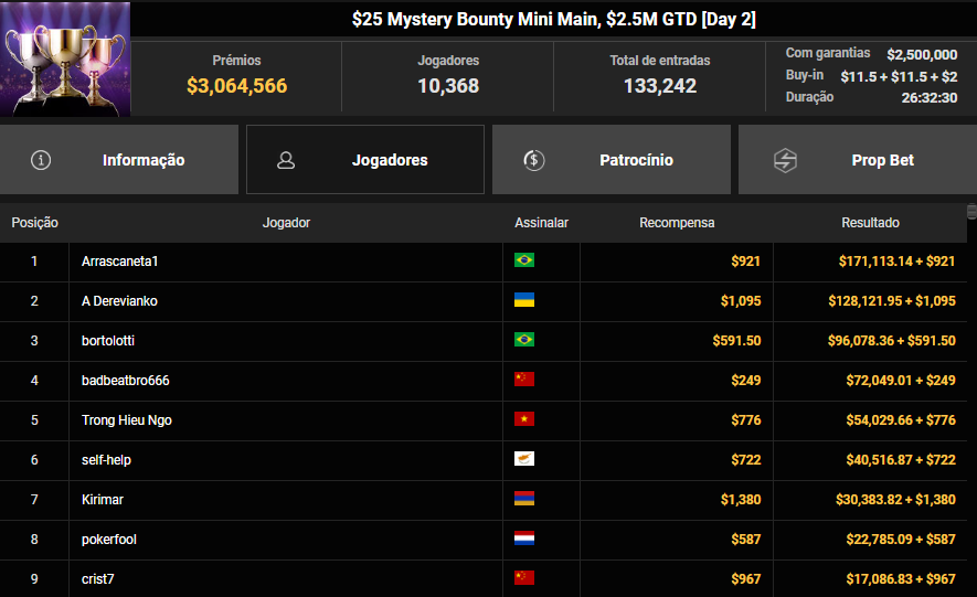 GGPoker $25 Mystery Bounty Mini Main 7out25