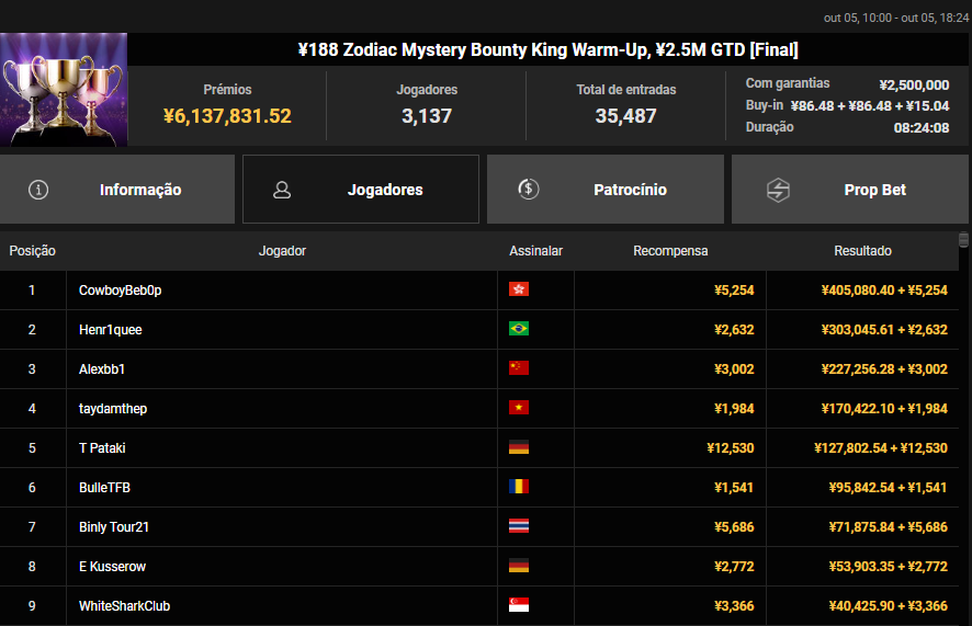 ¥ Zodiac Mystery Bounty King Warm-Up