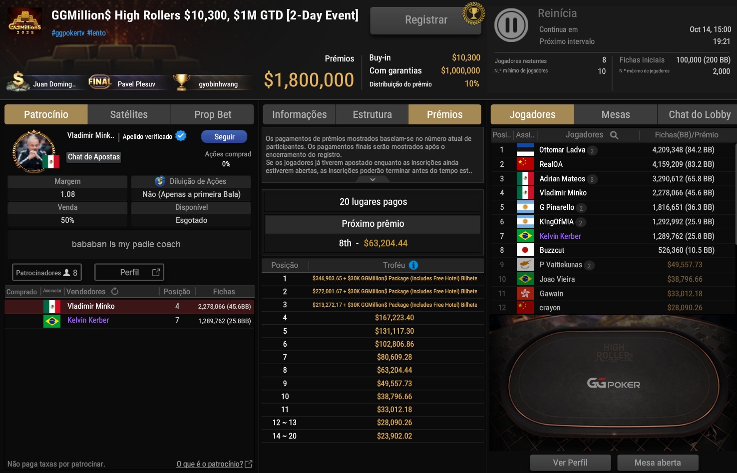 GGPoker GGMillion$ High Rollers US$ 10.300 12out2025