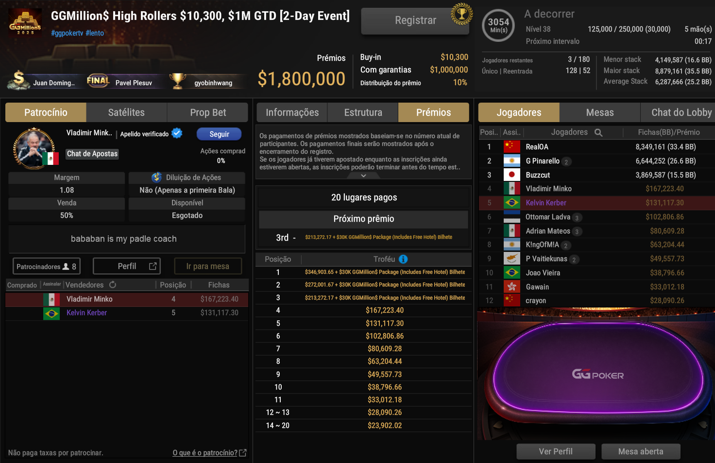 GGPoker GGMillion$ High Rollers US$ 10.300 14out2025