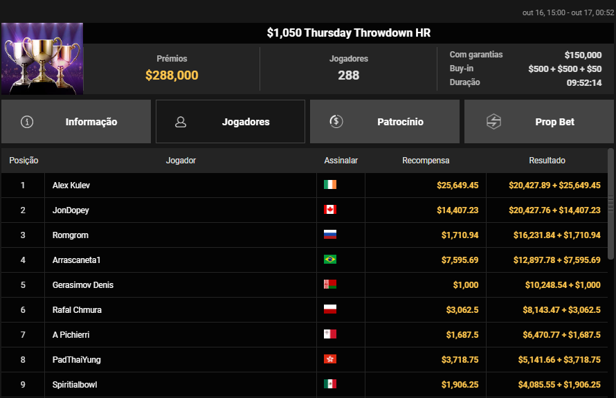 US$ 1.050 Thursday Throwdown HR