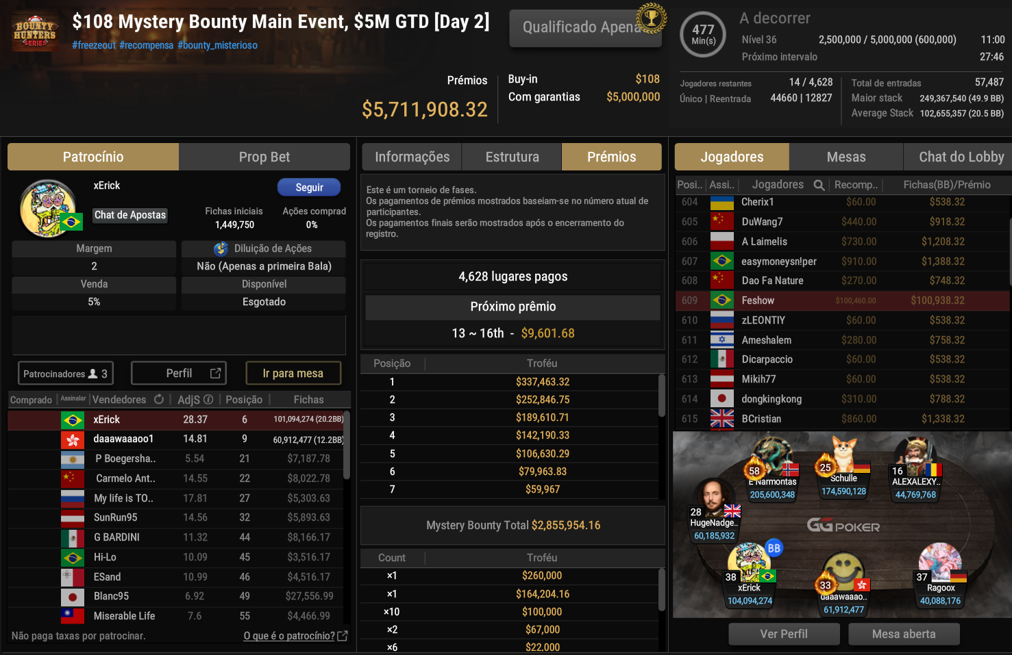 GGPoker US$ 108 Mystery Bounty ME 27out2025