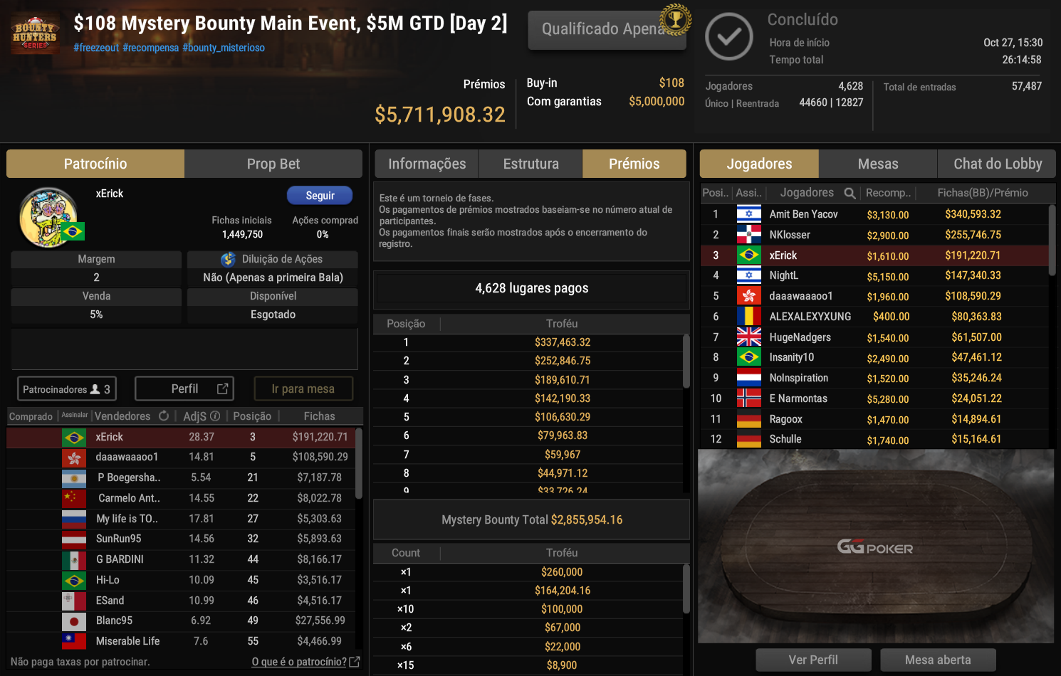 GGPoker US$ 108 Mystery Bounty ME 28out2025