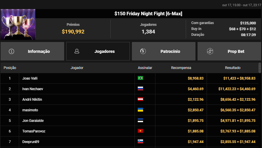 US$ 150 Friday Night Fight
