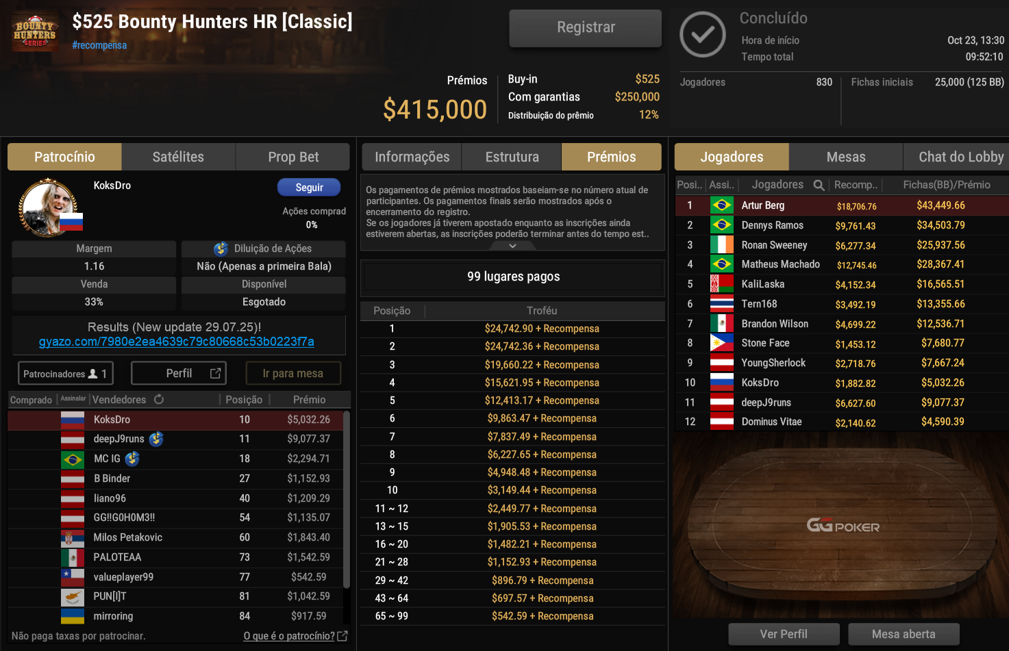 GGPoker US$ 525 Bounty Hunters HR [Classic] 23out2025