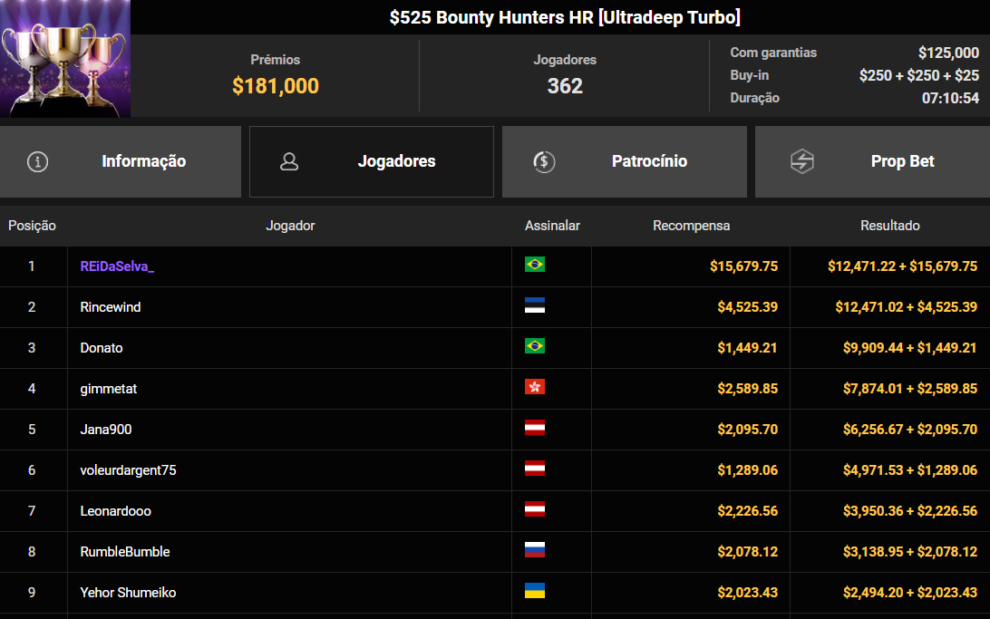GGPoker US$ 525 Bounty Hunters HR [Ultradeep Turbo] 10out2025