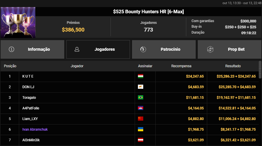 GGPoker US$ 525 Bounty Hunters HR 13.10.2025