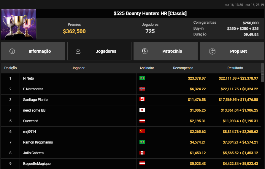 US$ 525 Bounty Hunters HR