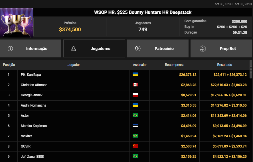 US$ 525 Bounty Hunters HR Deepstack