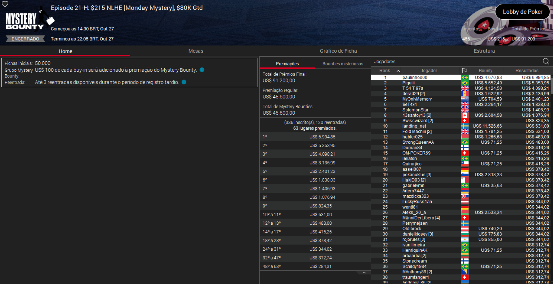 PokerStars EPT Season Episode 21-H US$ 215 NLHE [Monday Mystery] 27out2025