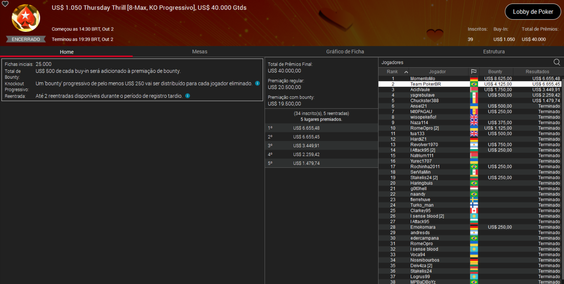 PokerStars US$ 1.050 Thursday Thrill [8-Max PKO] 02out2025
