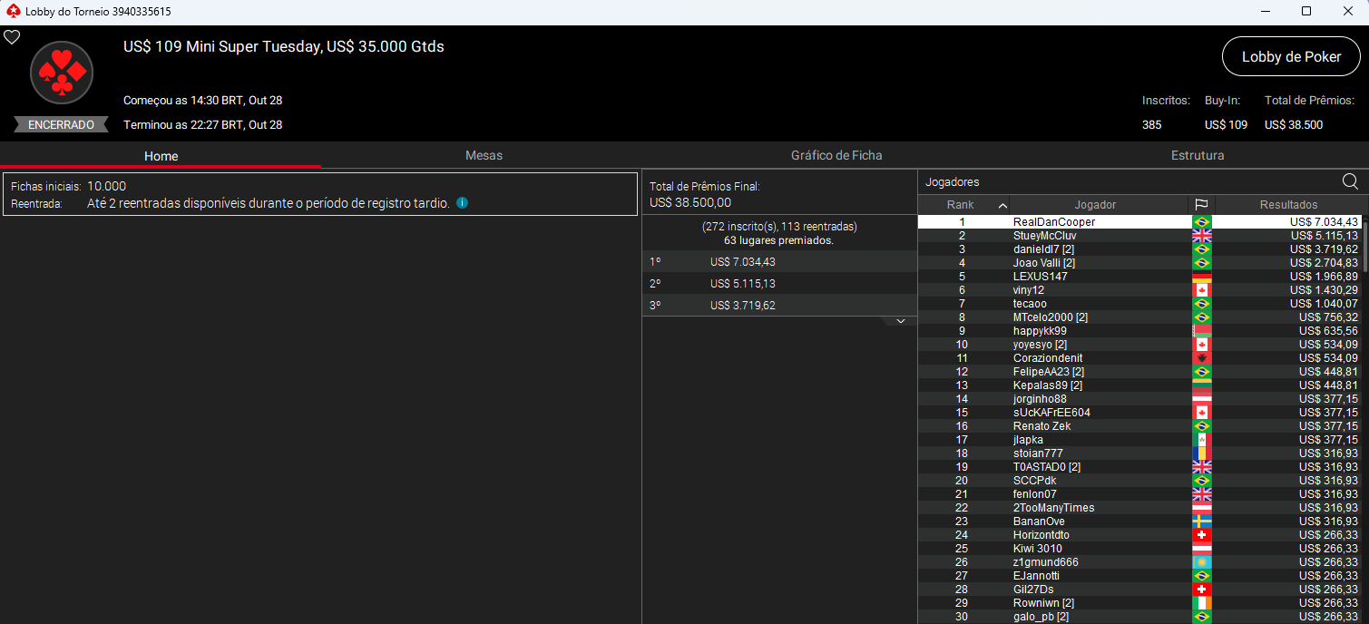 US$ 109 Mini Super Tuesday