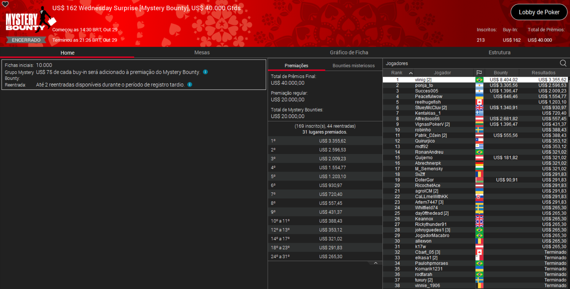 PokerStars US$ 162 Wednesday Surprise [Mystery Bounty] 29out2025