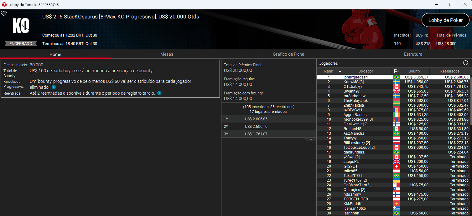 US$ 215 StacKOsaurus