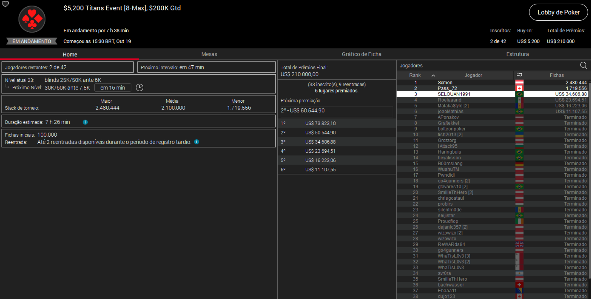 PokerStars US$ 5.200 Titans Event 19out2025