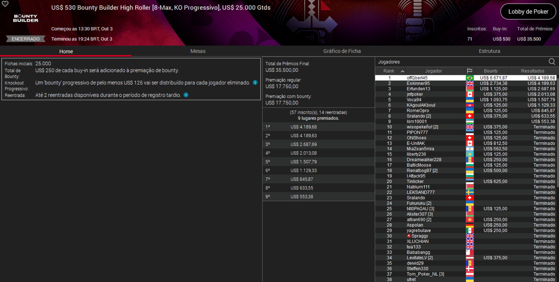 PokerStars US$ 530 Bounty Builder HR [PKO] 3out2025