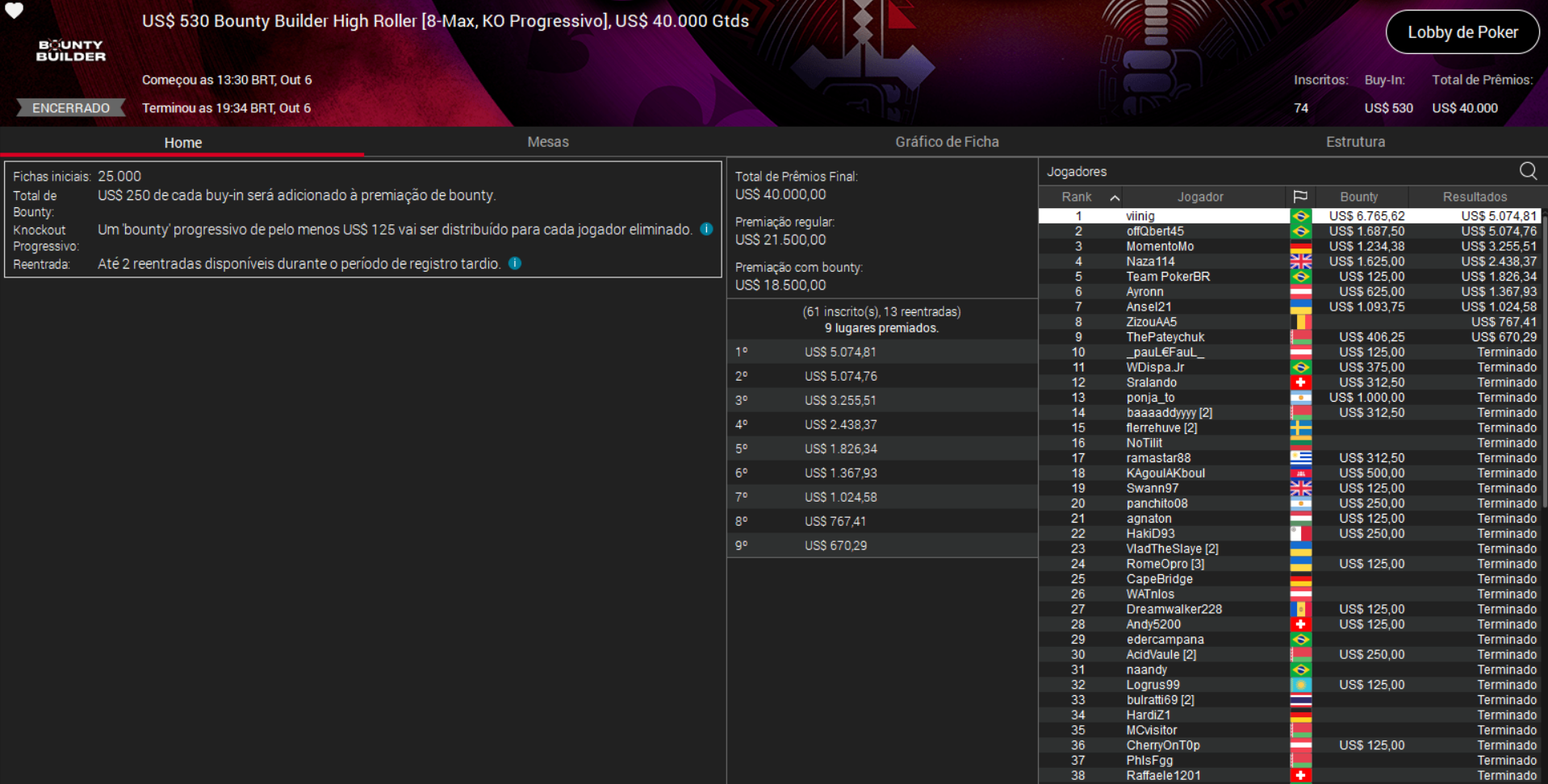 PokerStars US$ 530 Bounty Builder High Roller [PKO] 6out2025