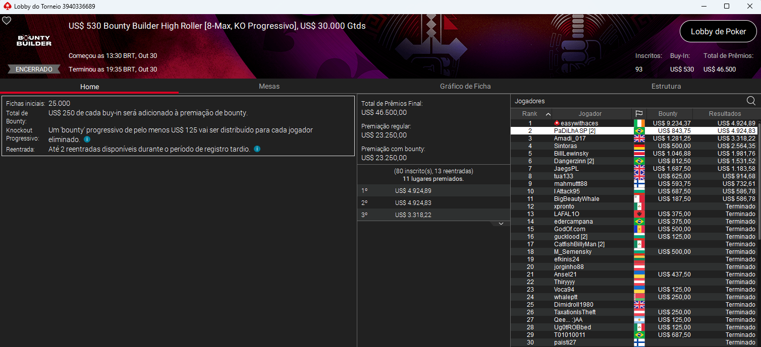 US$ 530 Bounty Builder High Roller