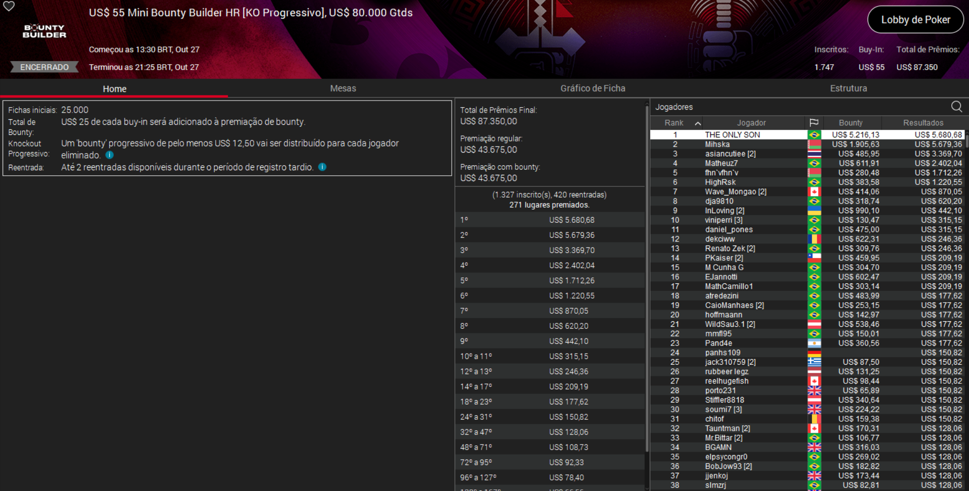 PokerStars US$ 55 Mini Bounty Builder HR [PKO] 27out2025