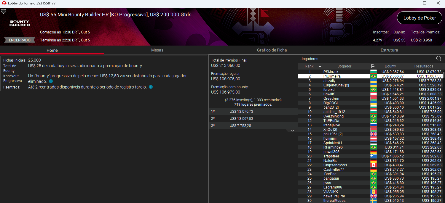 US$ 55 Mini Bounty Builder HR