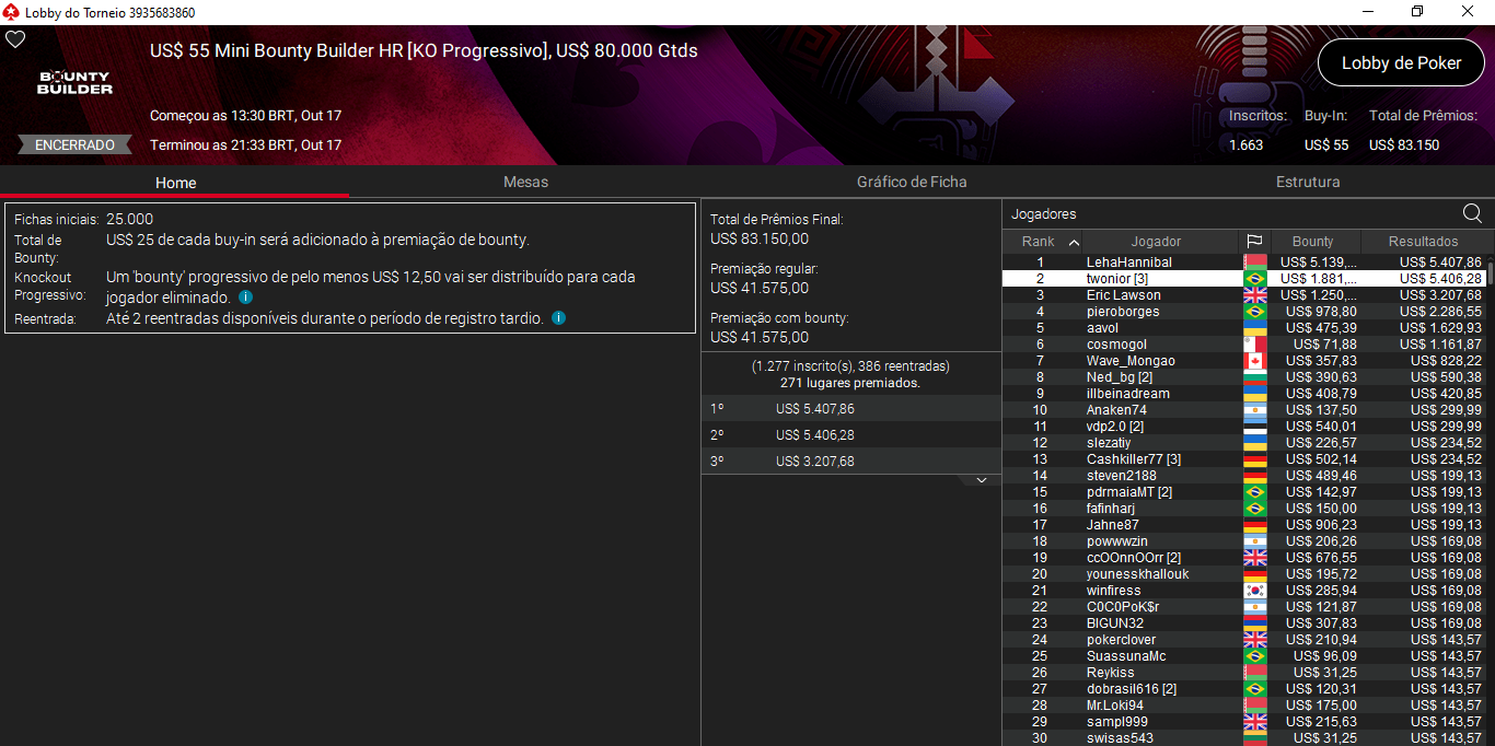 US$ 55 Mini Bounty Builder HR