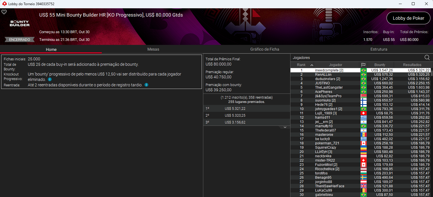 US$ 55 Mini Bounty Builder HR