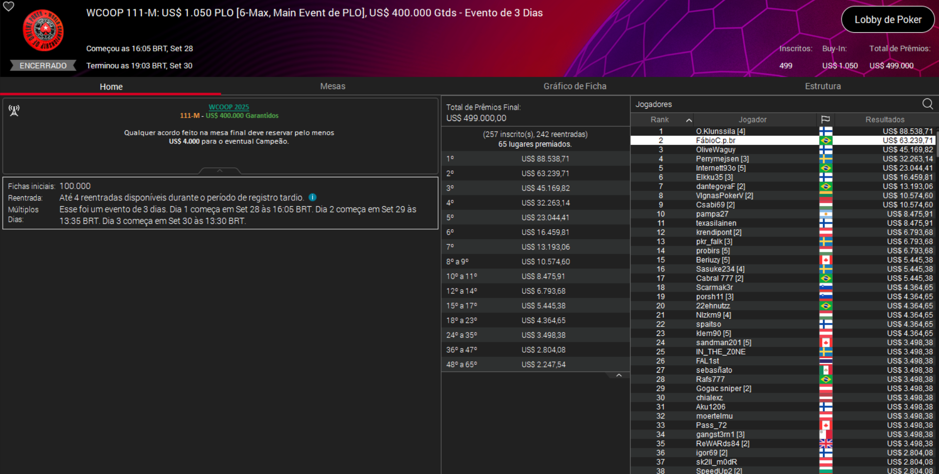 PokerStars WCOOP 111-M US$ 1.050 PLO [Main Event] 30set2025