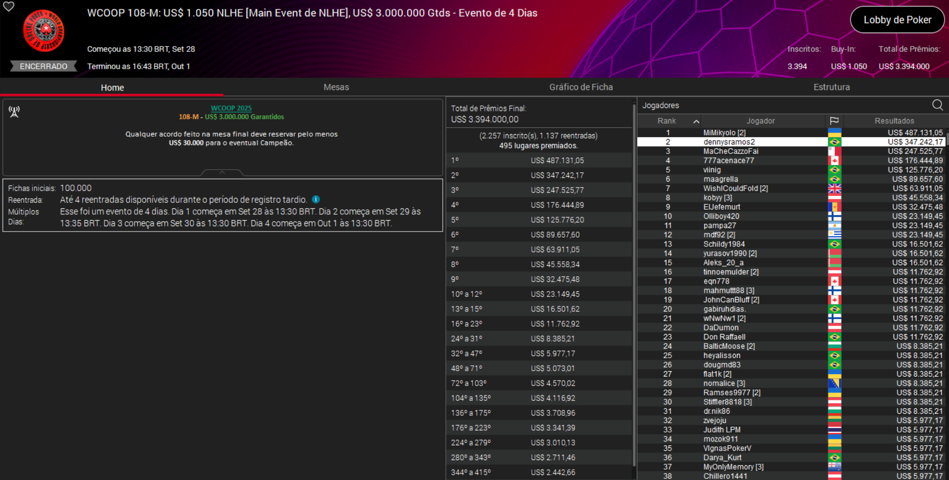 PokerStars WCOOP 118-M US$ 1.050 NLHE [Main Event] 01out2025