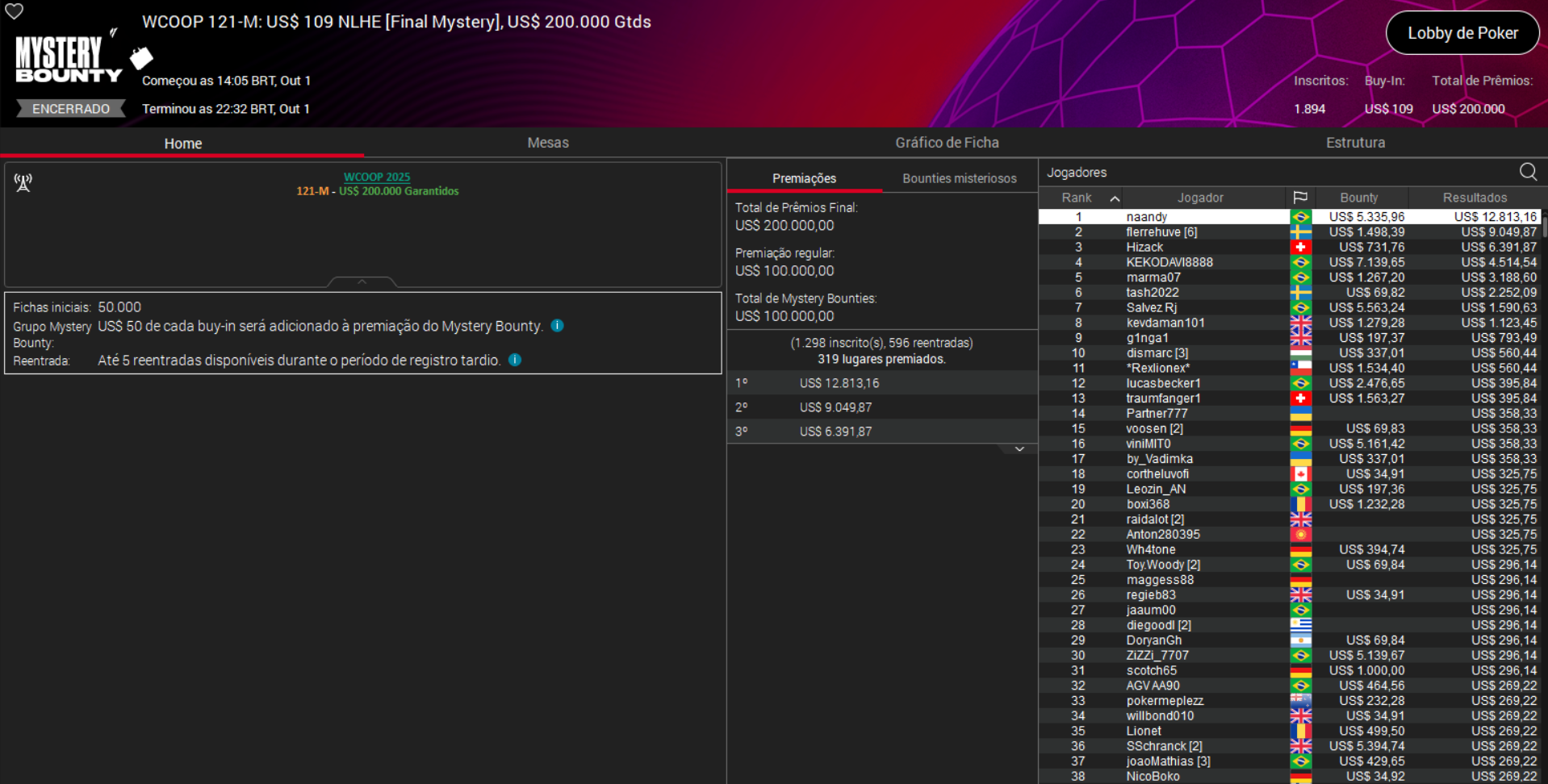 PokerStars WCOOP 121-M US$ 109 NLHE [Final Mystery] 01out2025
