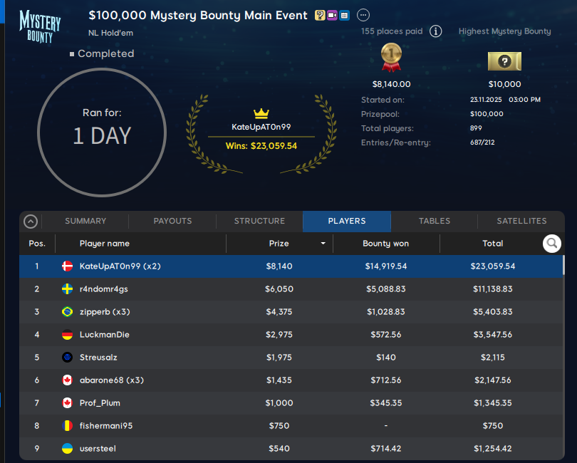 888poker $109 Mystery Main Event 24nov25