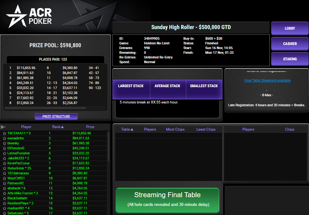 ACR Poker $630 Sunday High Roller 17nov25