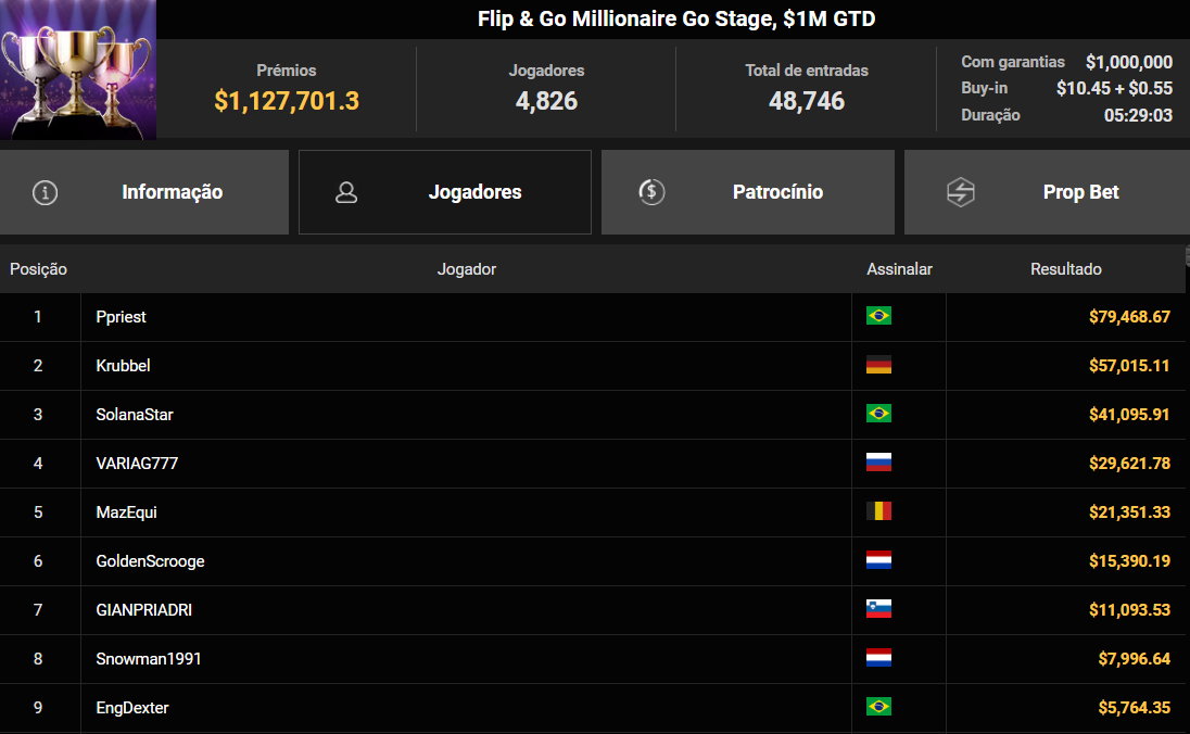 GGPoker Flip & Go Millionaire Go Stage 11nov2025