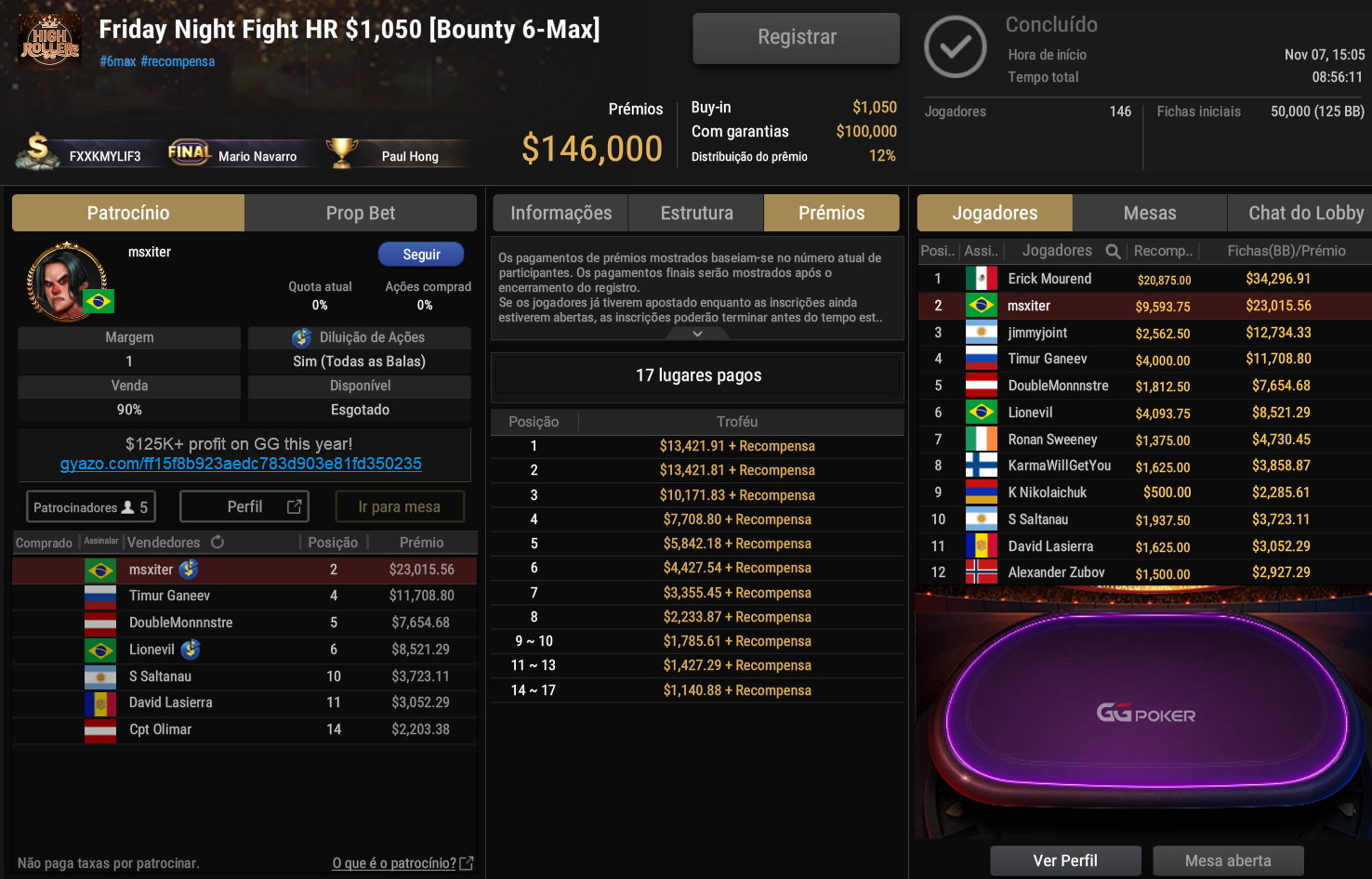 GGPoker Friday Night Fight HR US$ 1.050 07nov2025