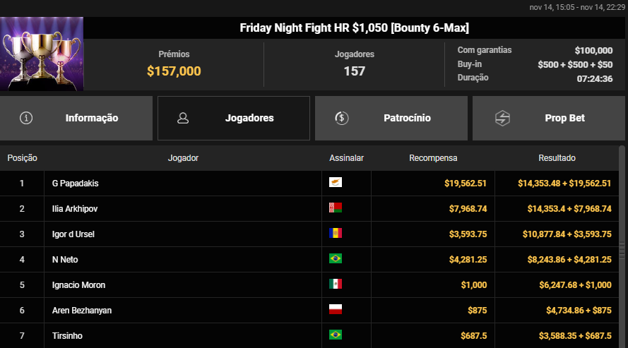 Friday Night Fight HR US$ 1.050