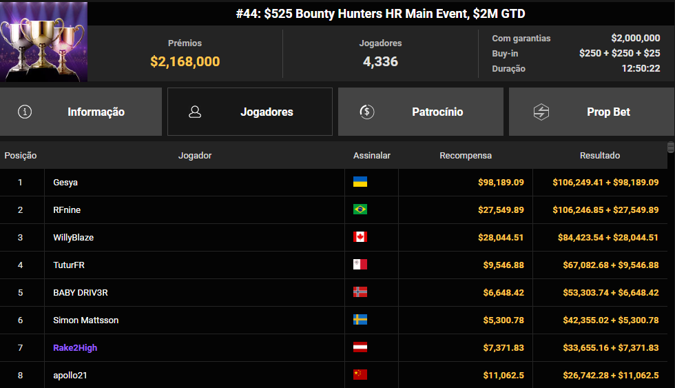 GGPoker GGM$ Week #44 23nov25