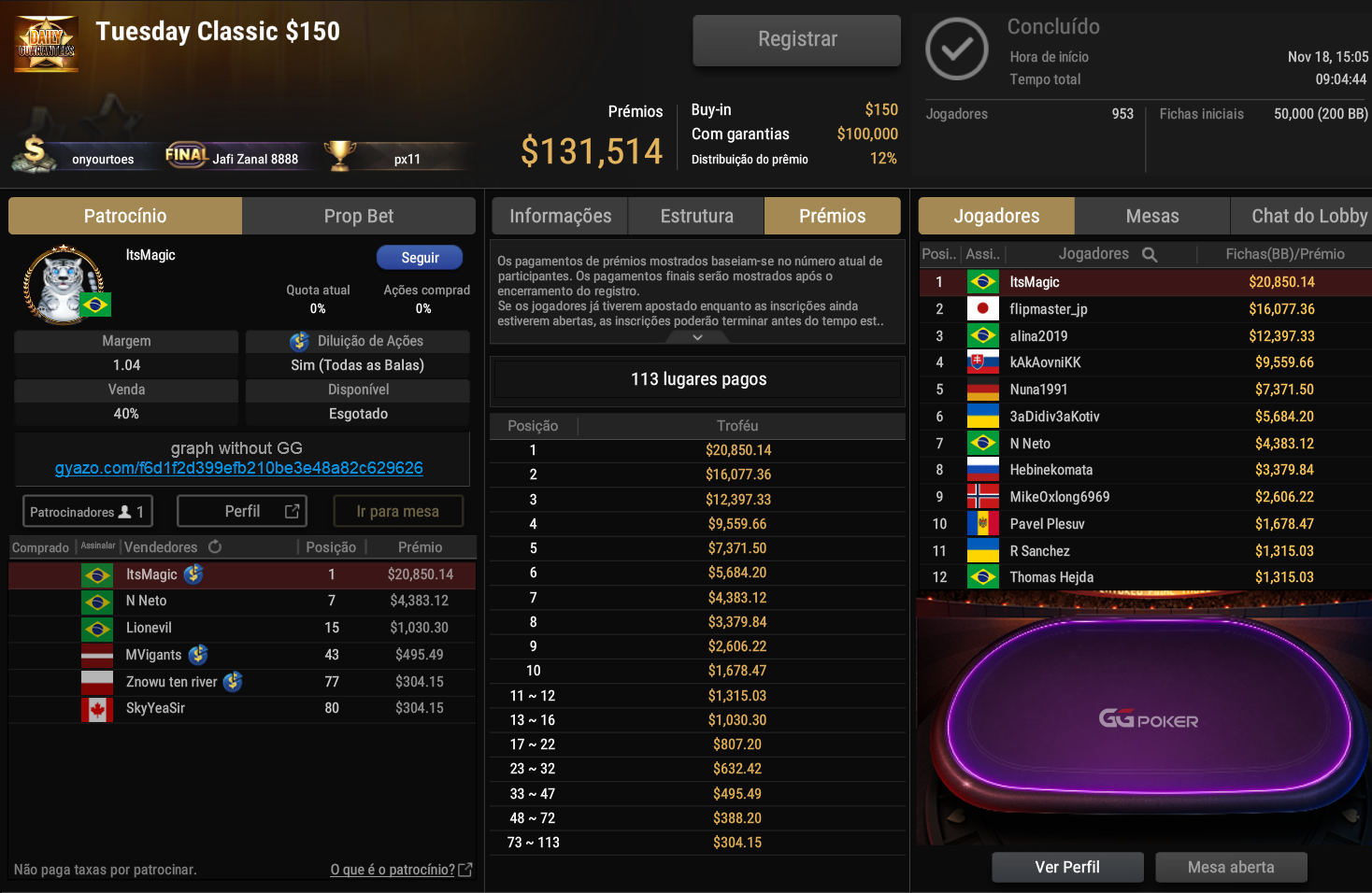 GGPoker Tuesday Classic US$ 150 18nov2025