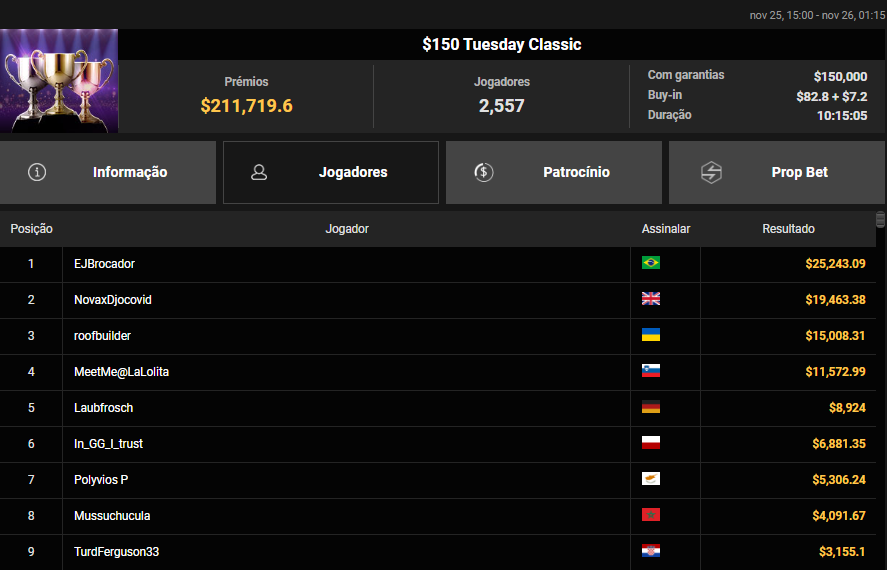 US$ 150 Tuesday Classic