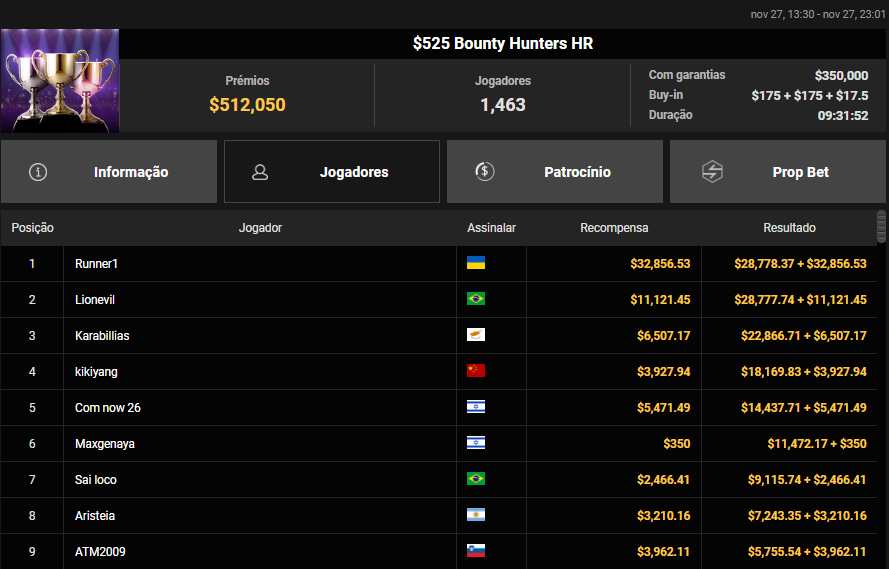 US$ 525 Bounty Hunters HR