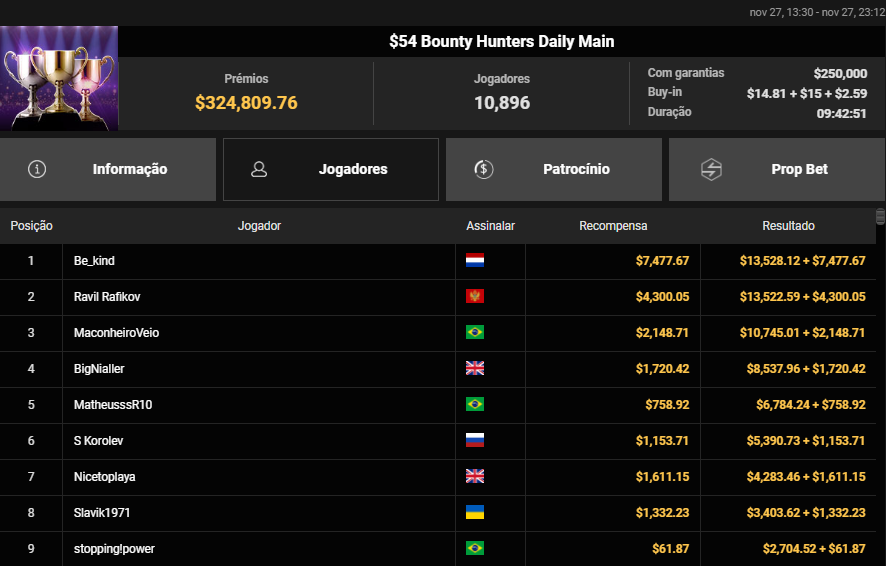 US$ 54 Bounty Hunters Daily Main