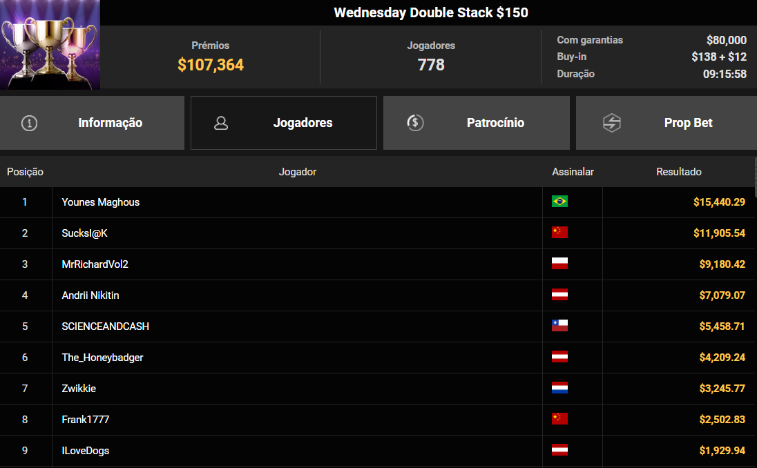 GGPoker Wednesday Double Stack US$ 150 19nov2025