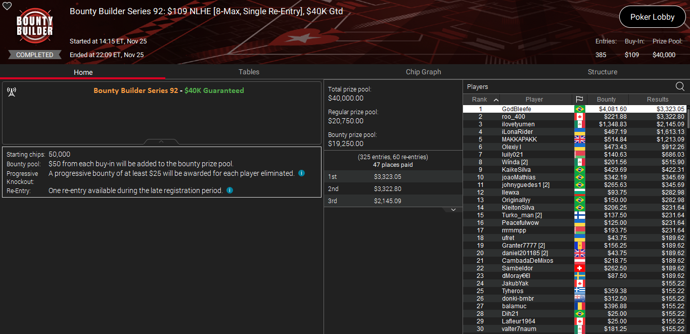 PokerStars BBS #92 25nov25