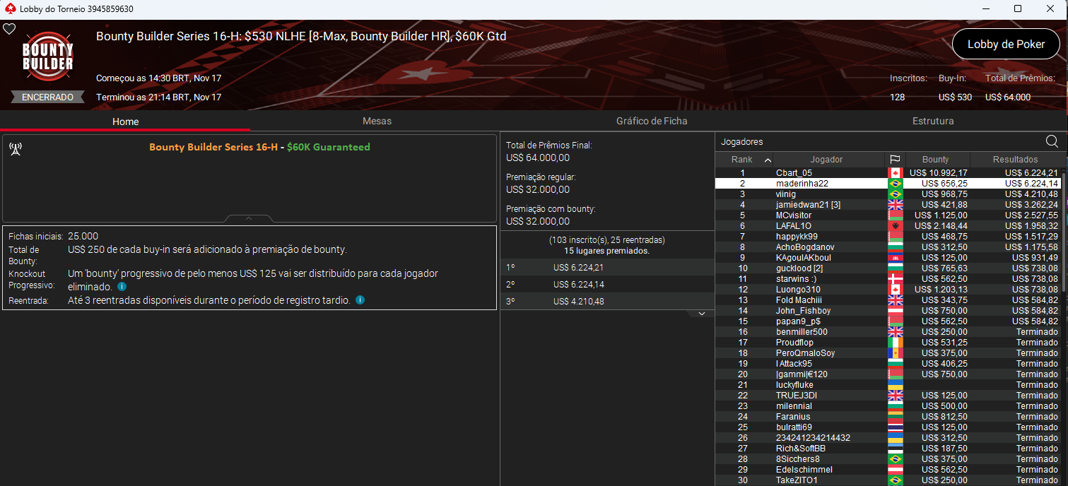 Bounty Builder Series #16-H US$ 530 NLHE