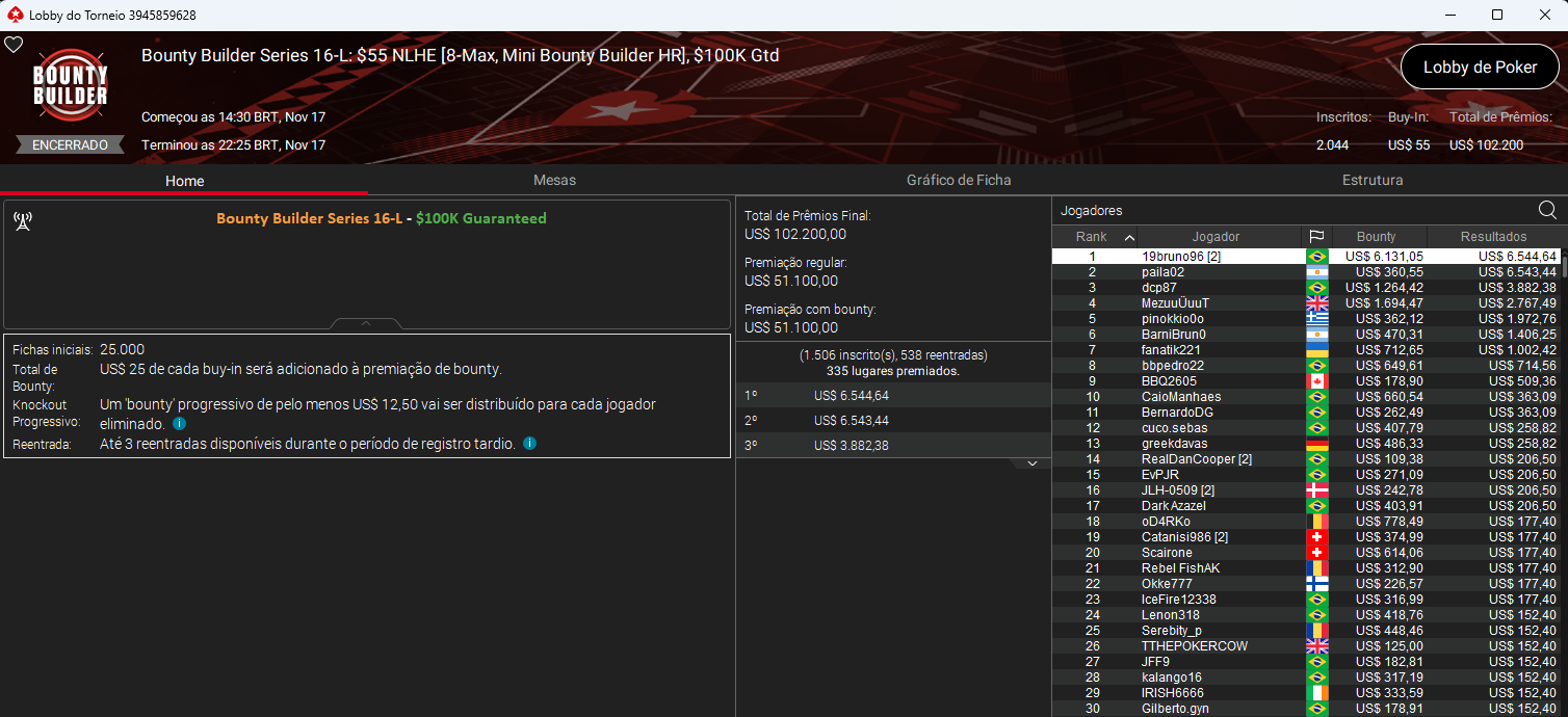 Bounty Builder Series #16-L US$ 55 NLHE