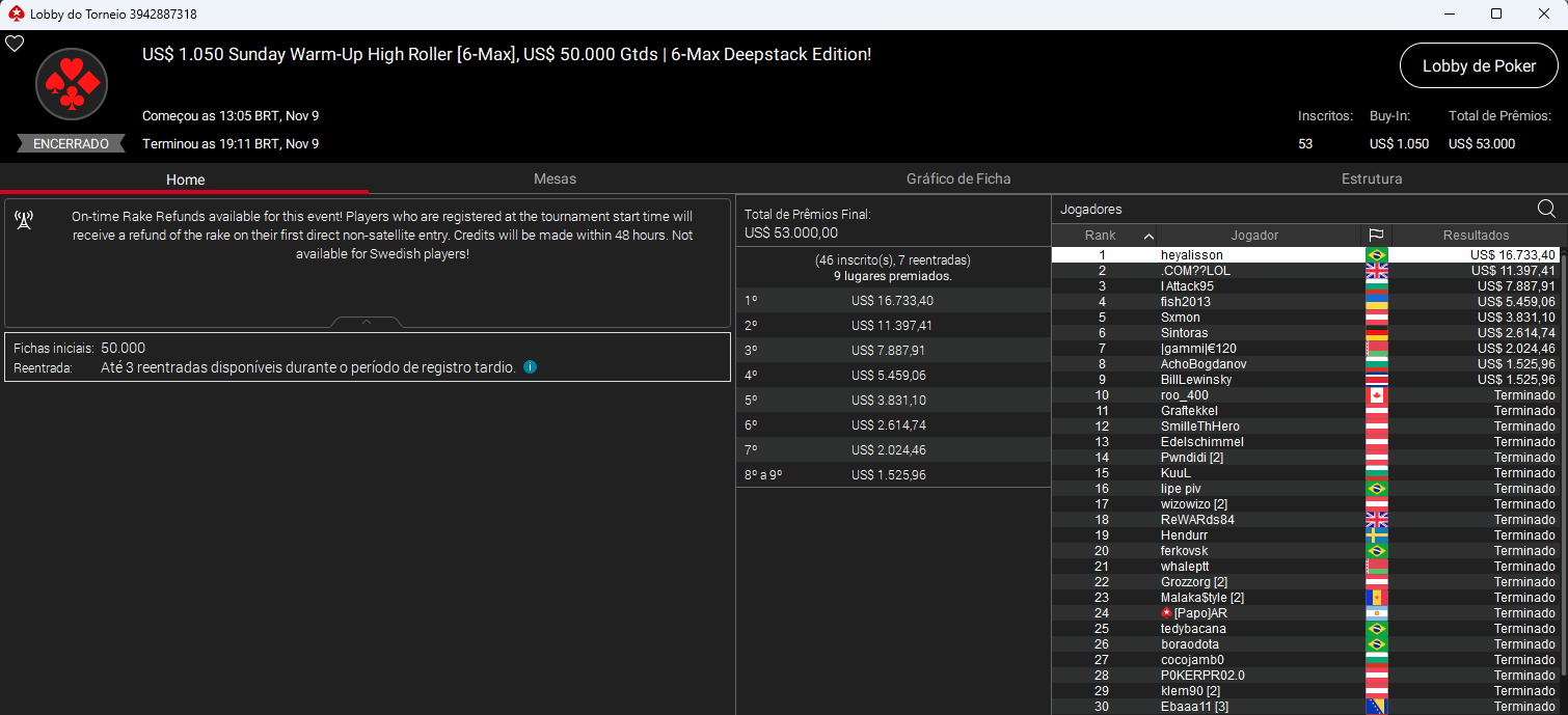 US$ 1.050 Sunday Warm-Up High Roller