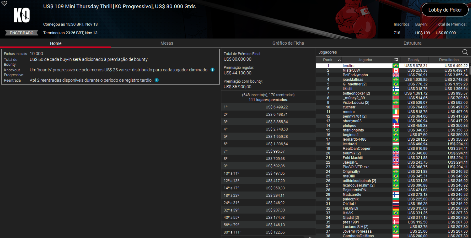 PokerStars US$ 109 Mini Thursday Thrill [PKO] 13nov2025
