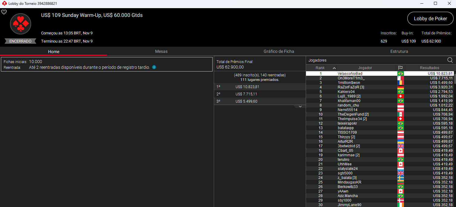 US$ 109 Sunday Warm-Up