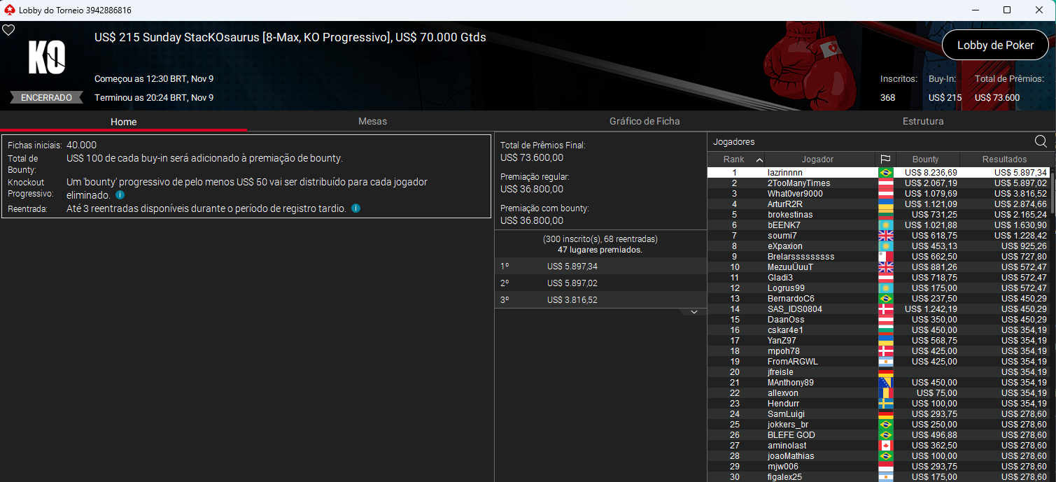 US$ 215 Sunday StacKOsaurus